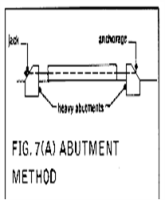 [Image: abutment.png]