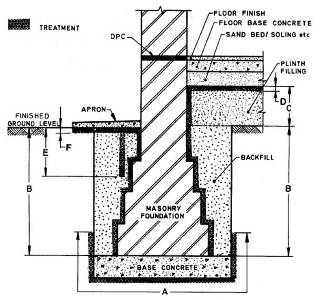 [Image: termite3.jpg]