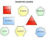 2D forms