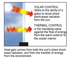 [Image: solar.jpg]