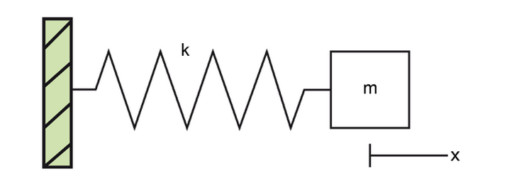 [Image: soundinsulation4.jpg]