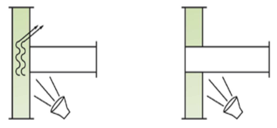 [Image: soundinsulation6.jpg]